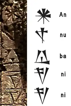 The name Annubanini as it appears at the beginning of the Anubanini rock relief inscription