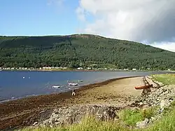 Ardnadam Bay