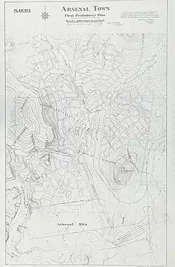 Canberra Arsenal Town 1918
