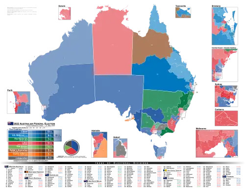 First preference vote