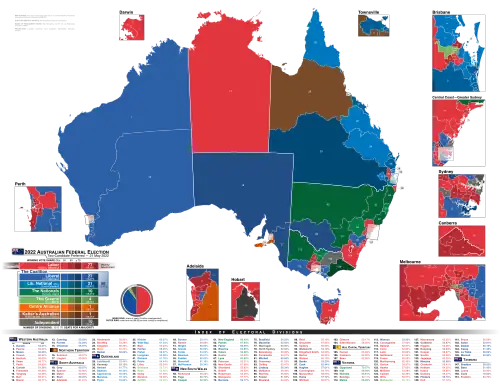 Two-candidate-preferred vote