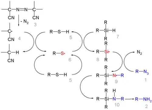 Azide Reduction By Triethylsilylhydride mechanism