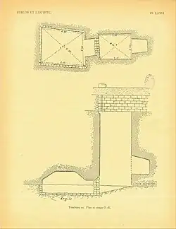 A group of two sketches of a burial shaft and chamber