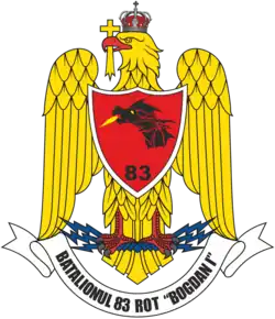 83rd Tactical Operational Missile Battalion "Bogdan I"