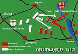 Retreat of Lithuanian light cavalry (battle location and initial army positions according to an 1836 map by Johannes Voigt and contradicted by archaeological excavations in 2014–2017)[66]