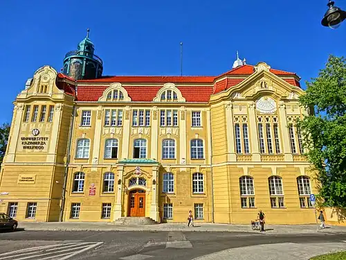 Facade onto Kopernika Street