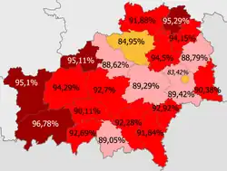 Belarusians in the region   >95%   90–95%   85–90%   <85%