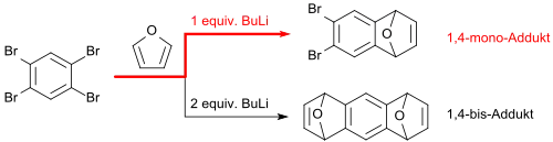 Bildung eines 1,4-Monoarins aus 1,2,4,5-Tetrabrombenzol