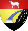 Coat of arms of Capvern