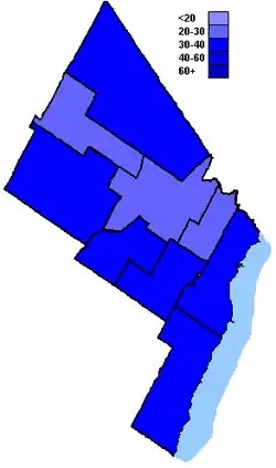 Conservative Party of Canada