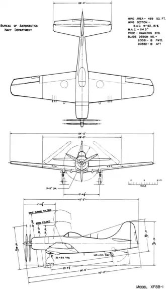 3-view line drawing of the Boeing XF8B-1