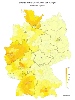 Free Democrats (FDP)