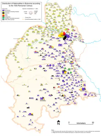 Demographic composition of Bukovina in 1930, with the 1940 border drawn in the centre