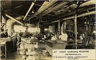 Wood working machine department