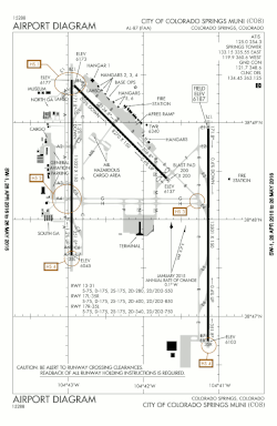FAA airport diagram