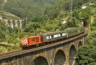 IR 867 - Porto Campanhã / Régua - CP REGIONAL