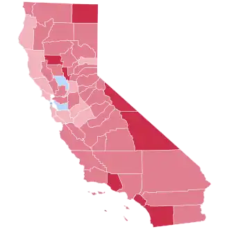 1980 United States presidential election