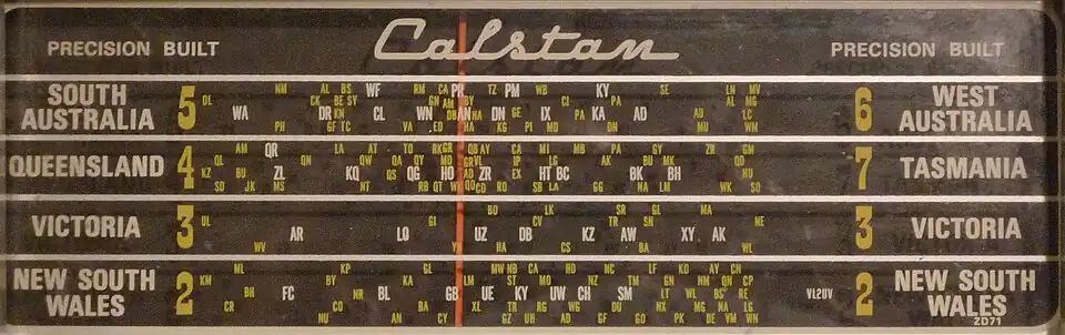 Image 80Australian radio sets usually had the positions of radio stations marked on their dials. The illustration is a dial from a transistorised, mains-operated Calstan radio, circa 1960s. (Click image for a high resolution view, with readable callsigns.) (from History of broadcasting)