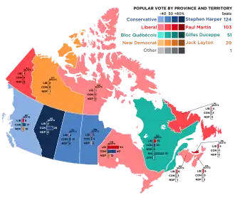 Canadian Provinces and Territories