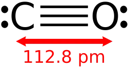 Carbon monoxide is the product of the incomplete combustion of carbon-based fuels and a precursor to many useful chemicals.