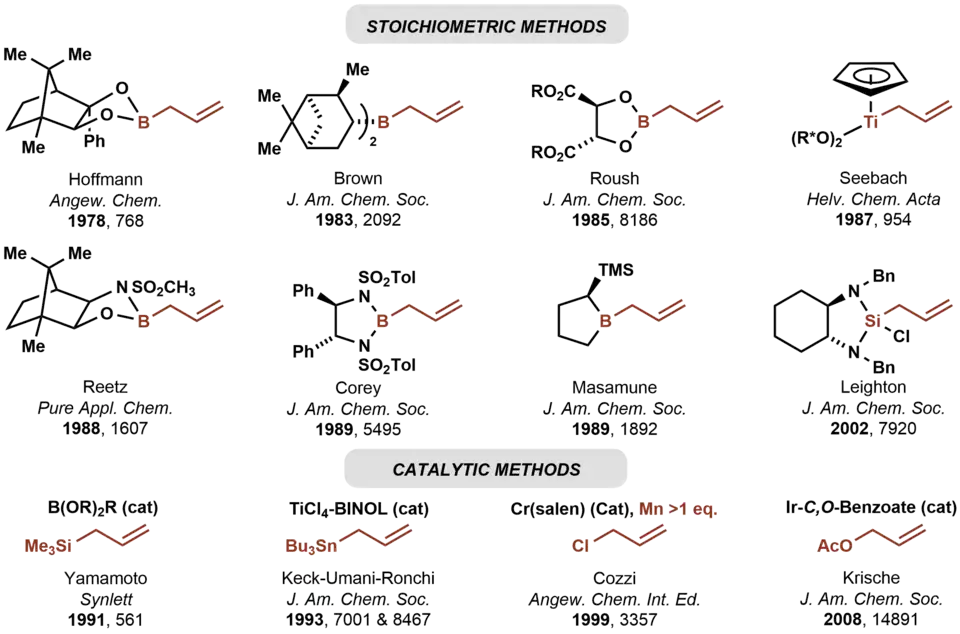 insert a caption here