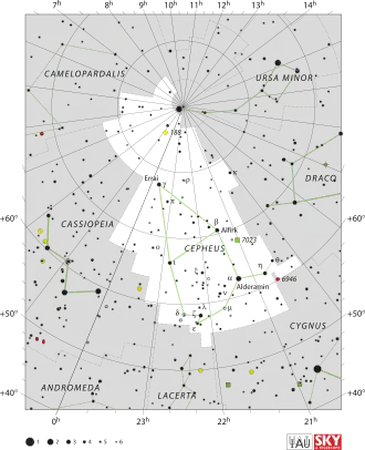 Cepheus