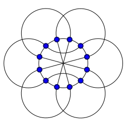 The Chvátal graph is Hamiltonian.