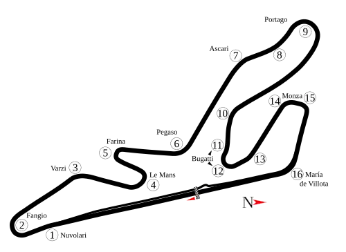 Jarama circuit