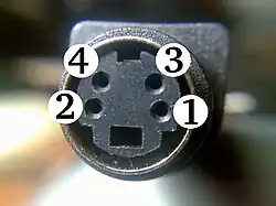 S-Video (2-channel YC)