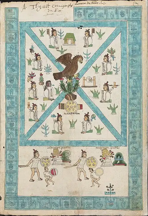 Image 65First page of Codex Mendoza, unknown author (from Wikipedia:Featured pictures/Artwork/Others)