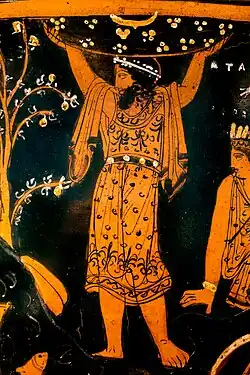 Vase painting of Atlas, holding up a disc