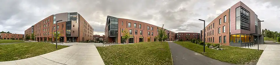 panorama of NCRE