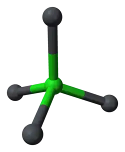 Coordination geometry of Cl−