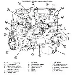Cummins NH250 (left front)