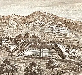 Durkheim Castle (1787)