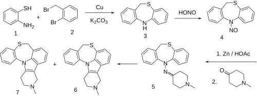 DDD-016 synthesis