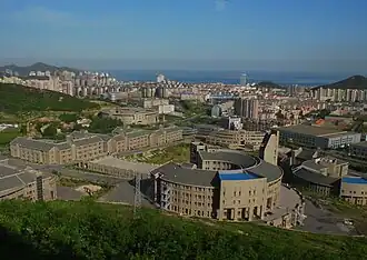 Dalian Software Park