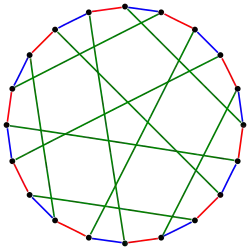 A 3-edge-coloring of the Desargues graph or '"`UNIQ--postMath-0000004C-QINU`"'