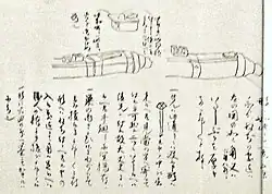 Description of the mechanism of a breech-loading swivel gun in Japanese. 16th century.