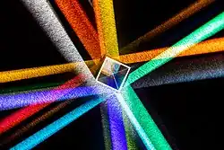 Image 33Dichroic prism, by XRay (from Wikipedia:Featured pictures/Sciences/Others)
