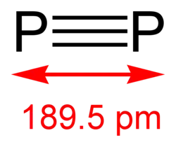 Stick model of diphosphorus