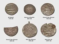 Islamic Golden Age coins found in Estonia.