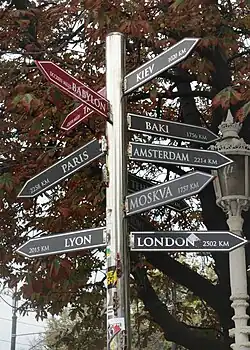 Distances of major modern cities from the Milion.