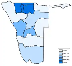 Distribution of Oshiwambo