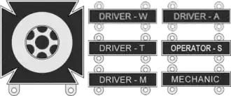 Driver, mechanic, and technician badges