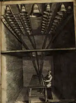 Drawing of a man playing a carillon