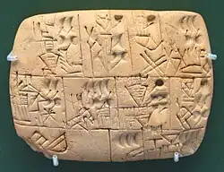 An early writing tablet for recording the allocation of beer, 3100–3000 BC, from Iraq. British Museum, London