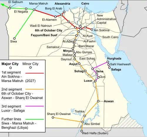 Color-coded map of proposed Egyptian high-speed rail