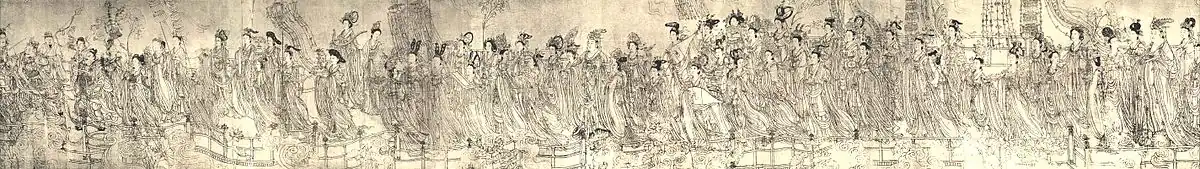 Eighty-Seven Celestials, by Wu Daozi (685–758), Tang dynasty