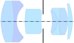 Carl Zeiss (Oberkochen) Distagon (35 mm f/4, 1958) by Eismann & Lange, from US Patent 3,038,380[21]